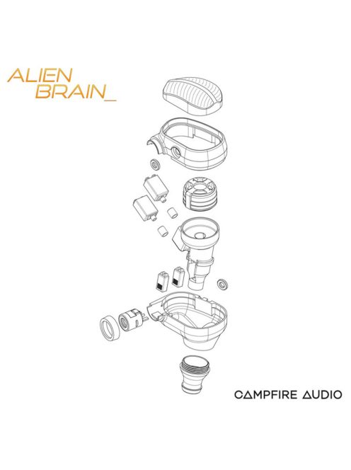 CAMPFIRE AUDIO ALIEN BRAIN - O pereche de căști intraauriculare cu un driver dinamic și patru drivere BA, cabluri MMCX din cupru Litz placat cu argint