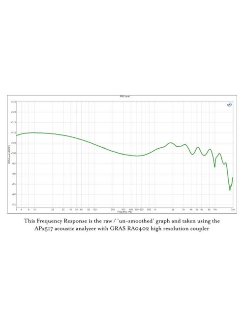 CAMPFIRE AUDIO ALIEN BRAIN - O pereche de căști intraauriculare cu un driver dinamic și patru drivere BA, cabluri MMCX din cupru Litz placat cu argint