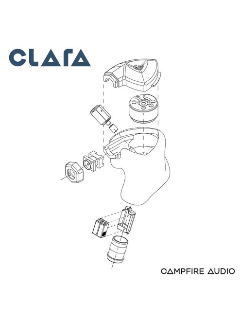 CAMPFIRE AUDIO CLARA TITANIUM - Căști In-ear monitor cu un driver dinamic și două driver-e BA cu cablu MMCX din cupru litz argintat