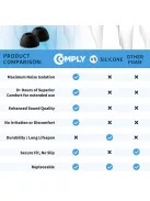 COMPLY TRUEGRIP PREMIUM PENTRU SAMSUNG GALAXY BUDS2 PRO - Perne din spumă cu memorie pentru căștile Samsung Galaxy Buds2 Pro - L