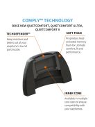 COMPLY TRUEGRIP PENTRU BOSE QUIETCOMFORT - Vârfuri de ureche din spumă cu memorie pentru căștile Bose QuietComfort I-II și Ultra - ASST