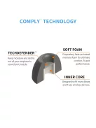 COMPLY TRUEGRIP PRO TW-400-C - Adaptori universali din spumă cu memorie pentru căști TWS - M