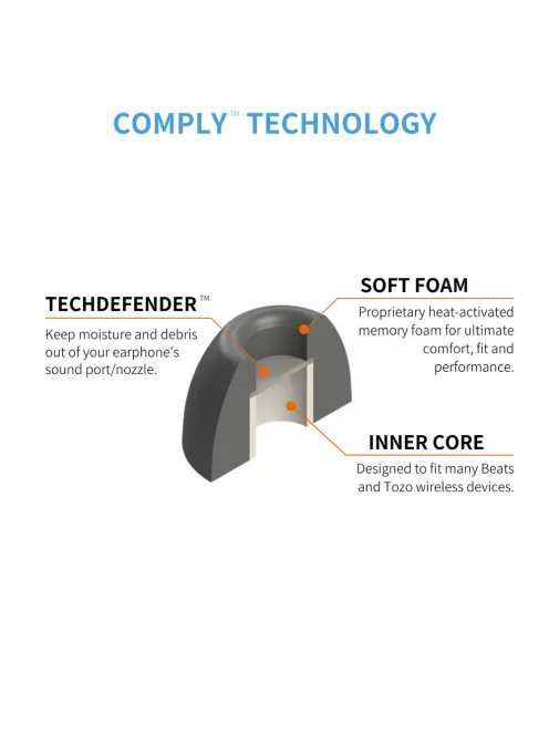 COMPLY TRUEGRIP PRO TW-400-C - Adaptori universali din spumă cu memorie pentru căști TWS - M
