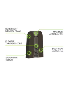   COMPLY PROFESSIONAL - Sfaturi cu spumă cu memorie pentru căști - M