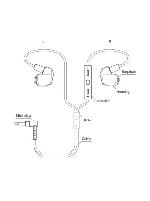 FINAL AUDIO VR3000 este o pereche de căști intraauriculare cu un design dinamic, echipate cu un microfon, potrivite pentru utilizarea într-un mediu de realitate virtuală (VR).