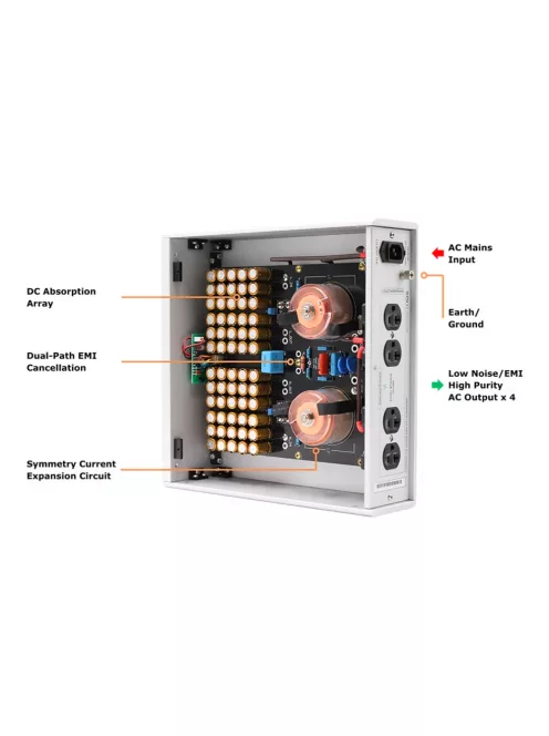 KINKI STUDIO TAI HANG POWER ENHANCER - Filtru de alimentare de calitate specială pentru sisteme audiofile - Gri - EU