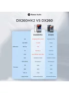 IBASSO DX260 MK2 - Player audio Hi-Fi portabil de înaltă rezoluție 32bit 768kHz PCM DSD256 - Alb