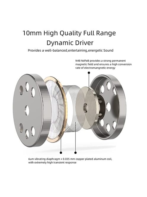 SOUNDMAGIC E11D - Căști intra-auriculare digitale cu conector stereo Type-C 24Bit DAC cu microfon - Negru