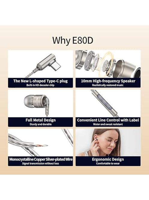 SOUNDMAGIC E80D - Căști In-ear cu un singur driver dinamic și conector Type-C - Gunmetal