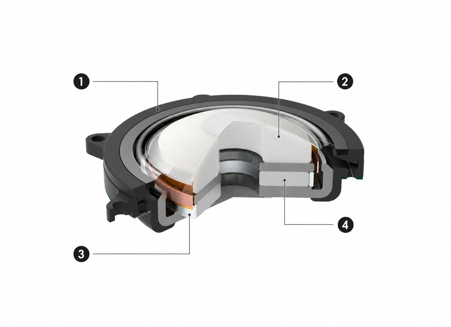 Domul True Diamond, circuitul magnetic și amortizarea internă ale DX10000 CL într-o diagramă numerotată