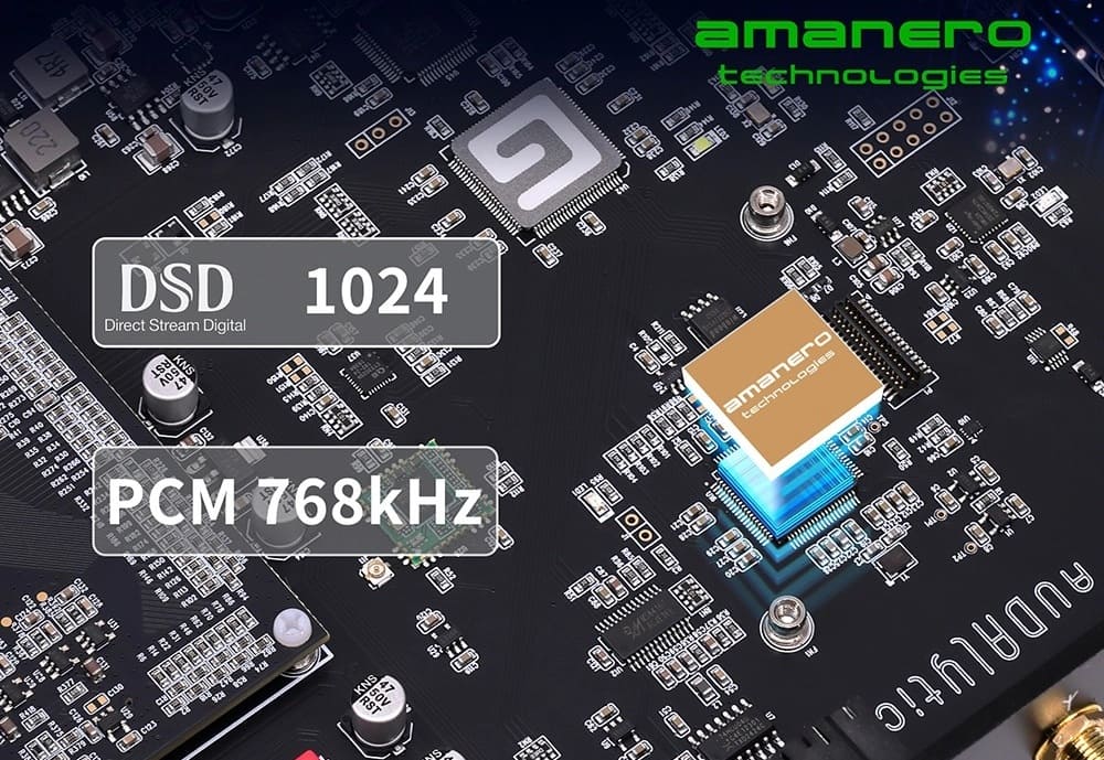 Interfață AUDALYTIC DR80 și DR80N Amanero USB DDC personalizată