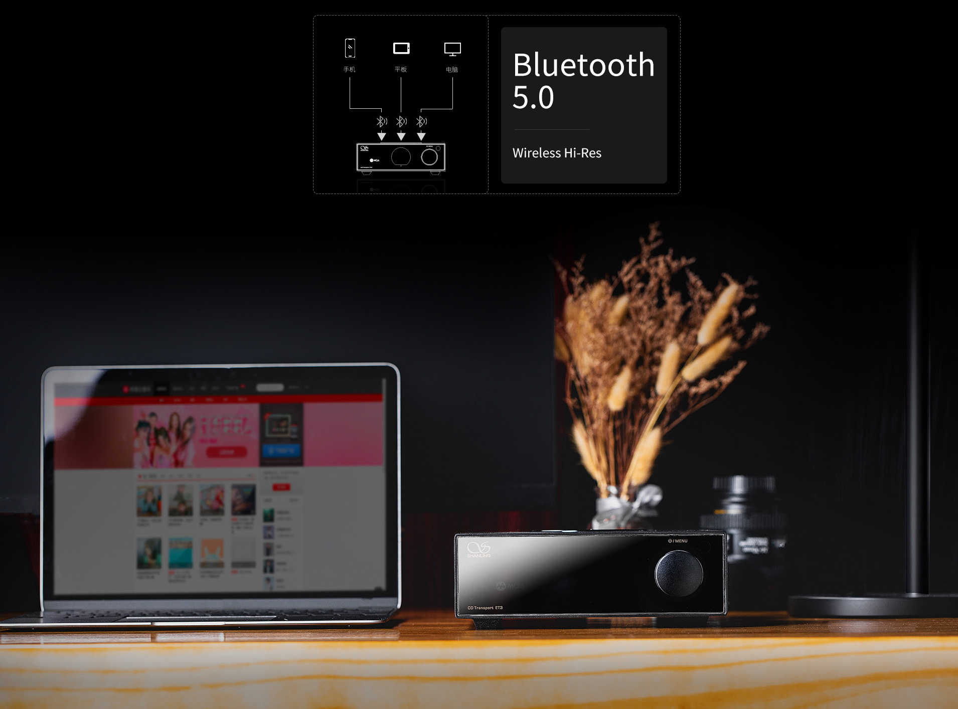 Shanling ET3 EVO mod receptor Bluetooth